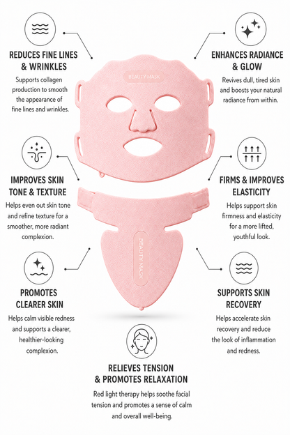 Red Light Face and Neck Mask